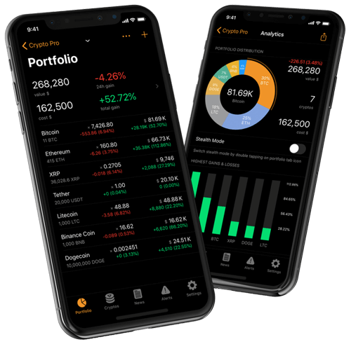 Sterk Fundalis - Esperto di investimenti in criptovalute